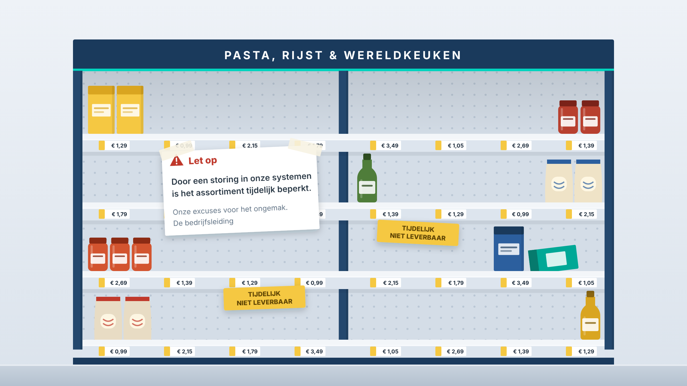  Supermarktschap met lege planken, een briefje over een storing in de systemen en kaartjes 'tijdelijk niet leverbaar'