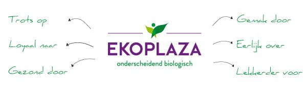 Ekoplaza