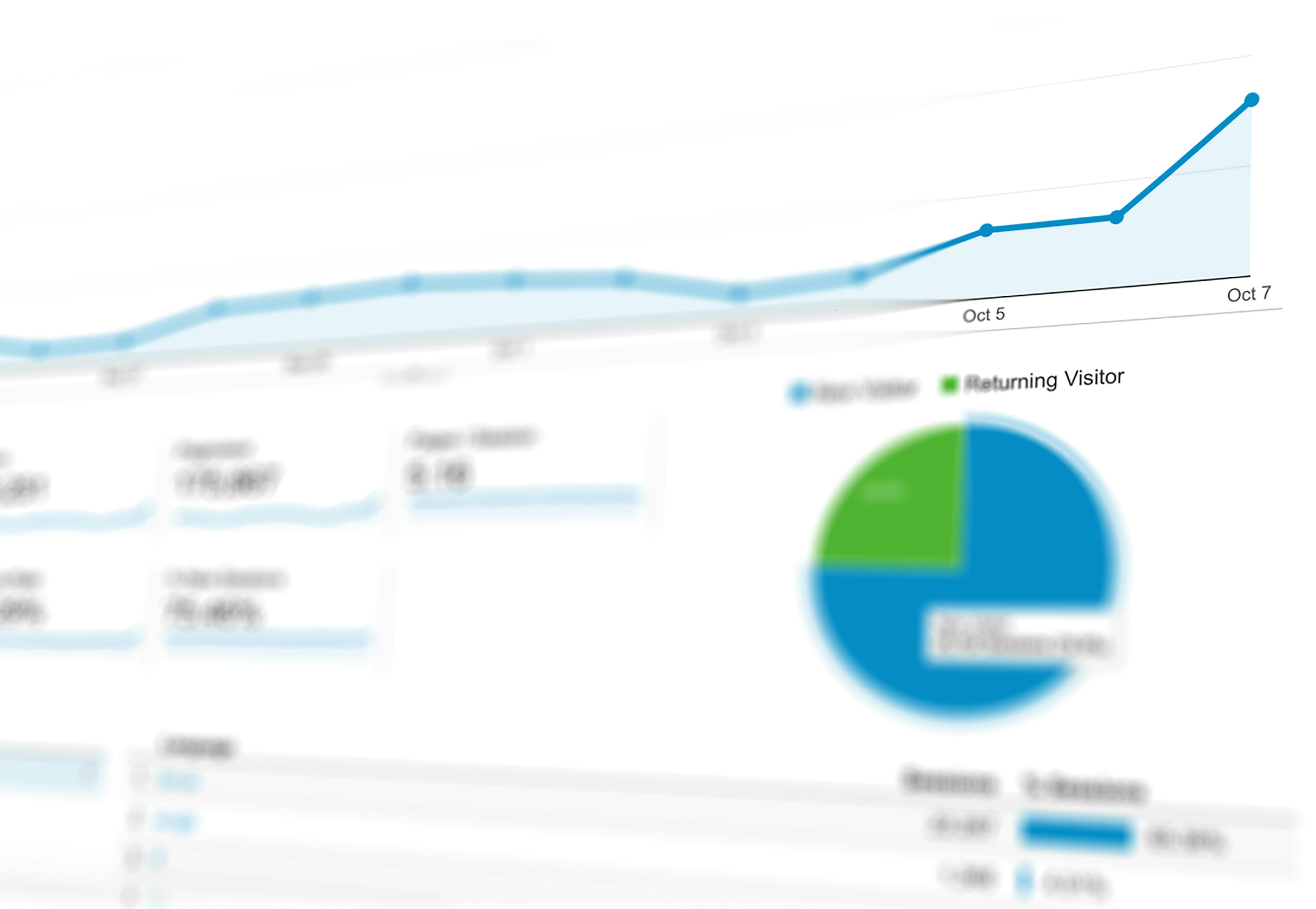 Inprove Mystery Audits