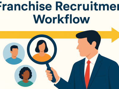 Franchise Recruitment Workflow