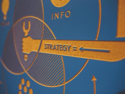 Diagram met een hand, tekst Strategy en pijlen met focus op strategische groei en informatie.