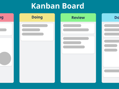 Kanban Board