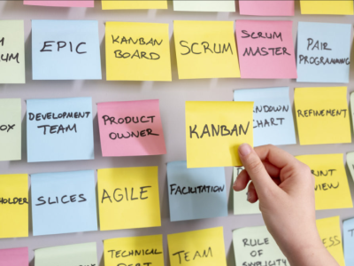 kanban bord